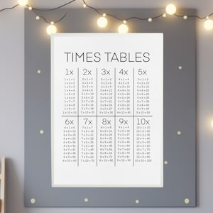 Times Table Sheet Printable, Math Learning Multiplication Table, Educational Math Print, Math ...