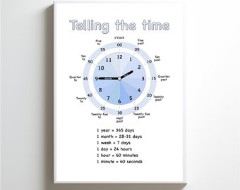 Telling Time Clock Poster, Children's Classroom (PDF & JPEG)