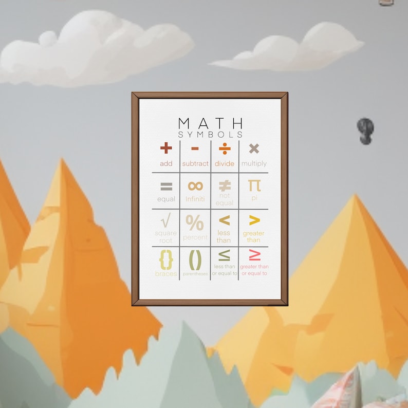 Stuff That Include Math Math Symbol Sheet for the Wall, Children Math Learning Educational ...