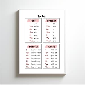 Aprenda el cartel imprimible en inglés, aula de profesores de inglés, aprenda el idioma inglés
