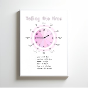 Learning telling the time printable poster for school classroom, how to tell time, clock learning poster for children classroom
