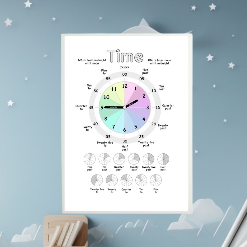 Learning Time Printable Poster, Classroom Clock (PDF & JPEG) - Etsy