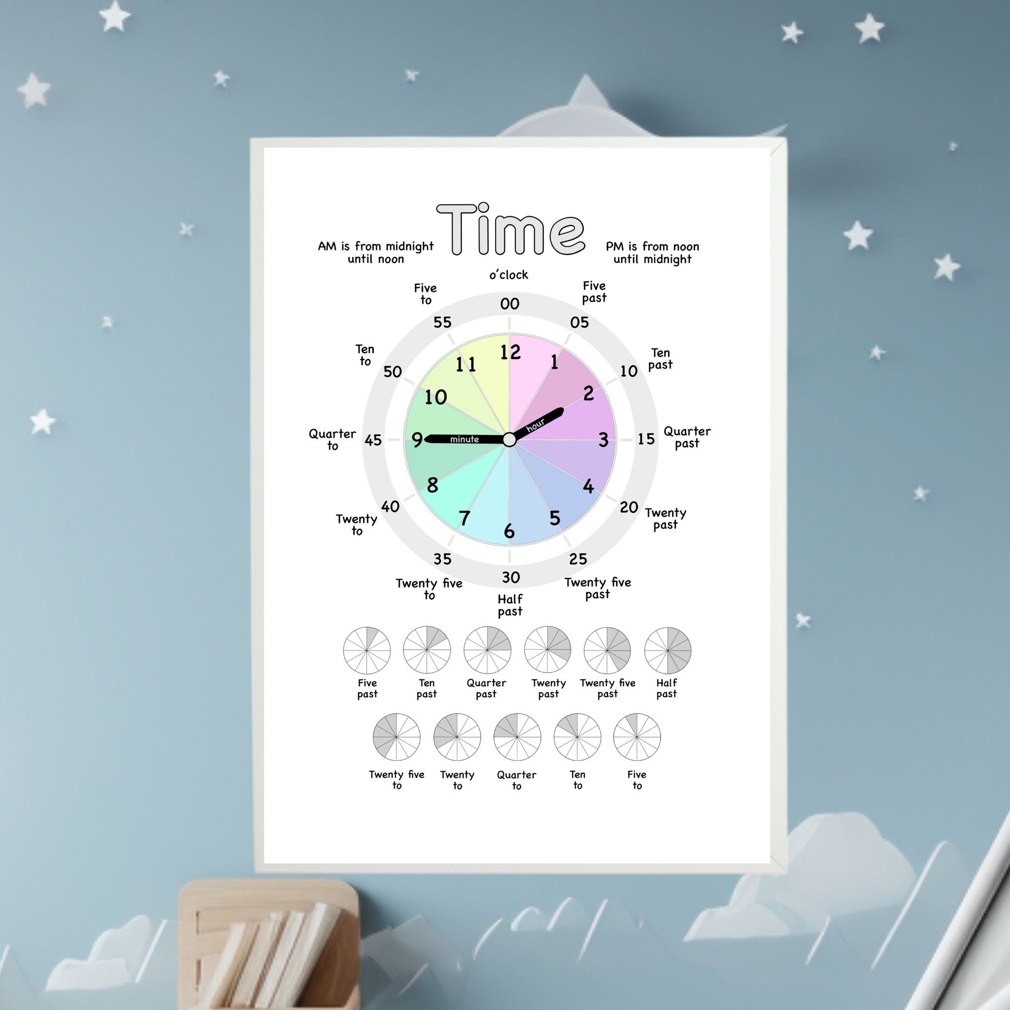 Learning Time Printable Poster for School Classroom, How to Tell Time ...