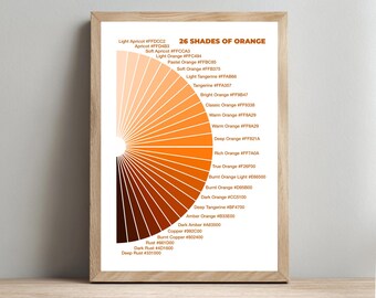 Färgpalettposter med 26 nyanser av orange, utskrivbar väggkonst (digital nedladdning)