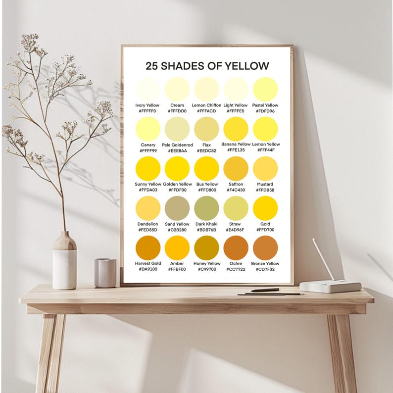 Yellow Display Floder 25 Shades of Yellow Color Palette Poster, Printable Wall Art (digital ...