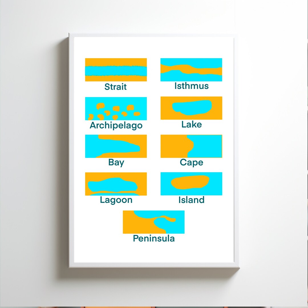 Printable Preschool Poster for the Wall. Classroom Educational for Kids ...