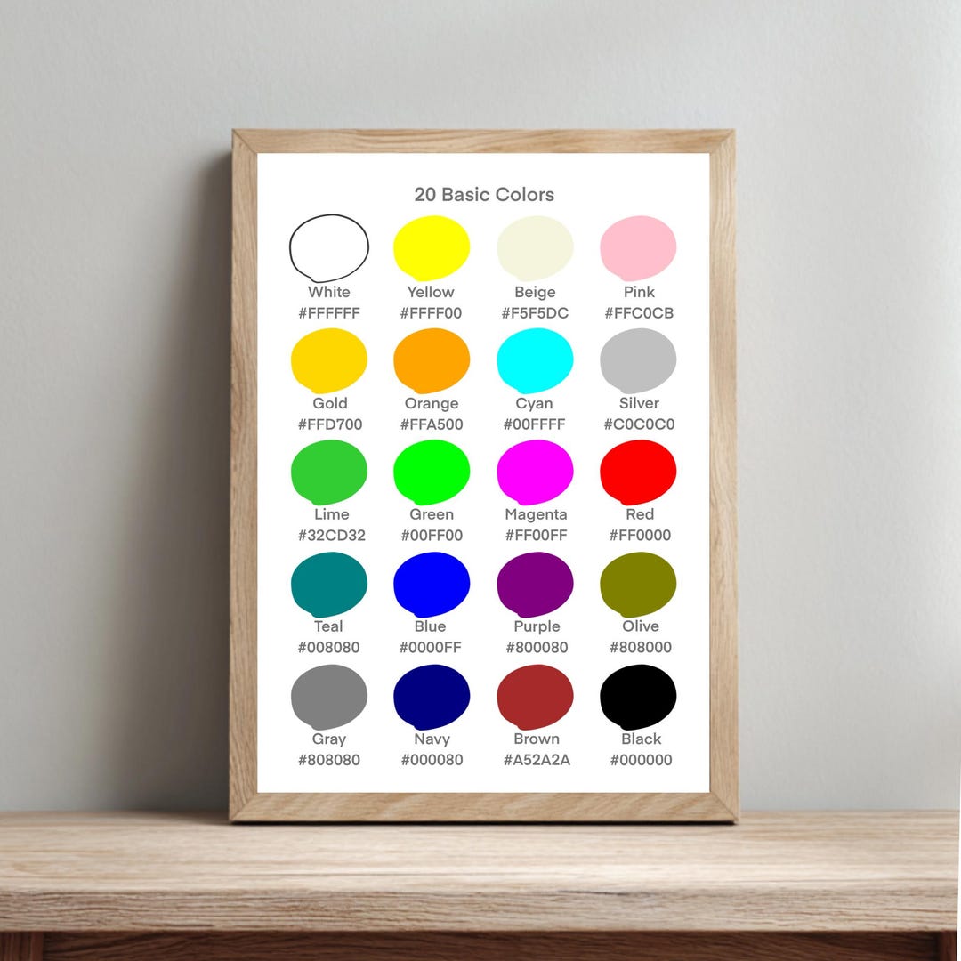 20 Basic Colors Poster, Educational Color Chart Wall Art (digital ...