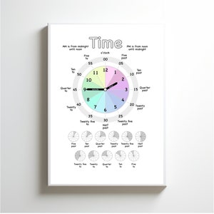 Affiche imprimable du temps d’apprentissage pour la salle de classe, comment lire l’heure, affiche d’apprentissage de l’horloge pour la classe des enfants