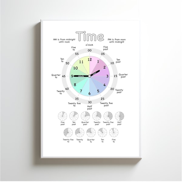 Learning time printable poster for school classroom, how to tell time, clock learning poster for children classroom