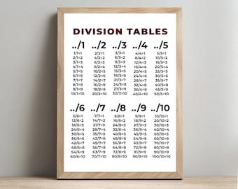 Utskrivbar matematikposter med divisionstabeller, matematik för förskola (digital nedladdning)