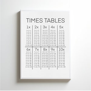 Hoja de tabla de tiempos imprimible, tabla de multiplicar de aprendizaje de matemáticas, impresión matemática educativa, actividades matemáticas
