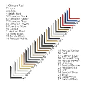 May include: A color chart displaying twenty-seven L-shaped frame corner samples arranged diagonally. Each sample is numbered and labeled with names including Chinese Red, Lapis, Indigo, Bright Red, Florentine Black, Amber, Grey, Pewter, Silver, Colbalt, Antique Gold, Matte Black, Anodic Black, Frosted Walnut, Umber, Dusk, German Silver, Constrast Grey, Frosted Pewter, Graphite, Frosted Bronze, Frosted Gold, Gold, Frosted Silver, Silver, Bright White, and Painted Black.