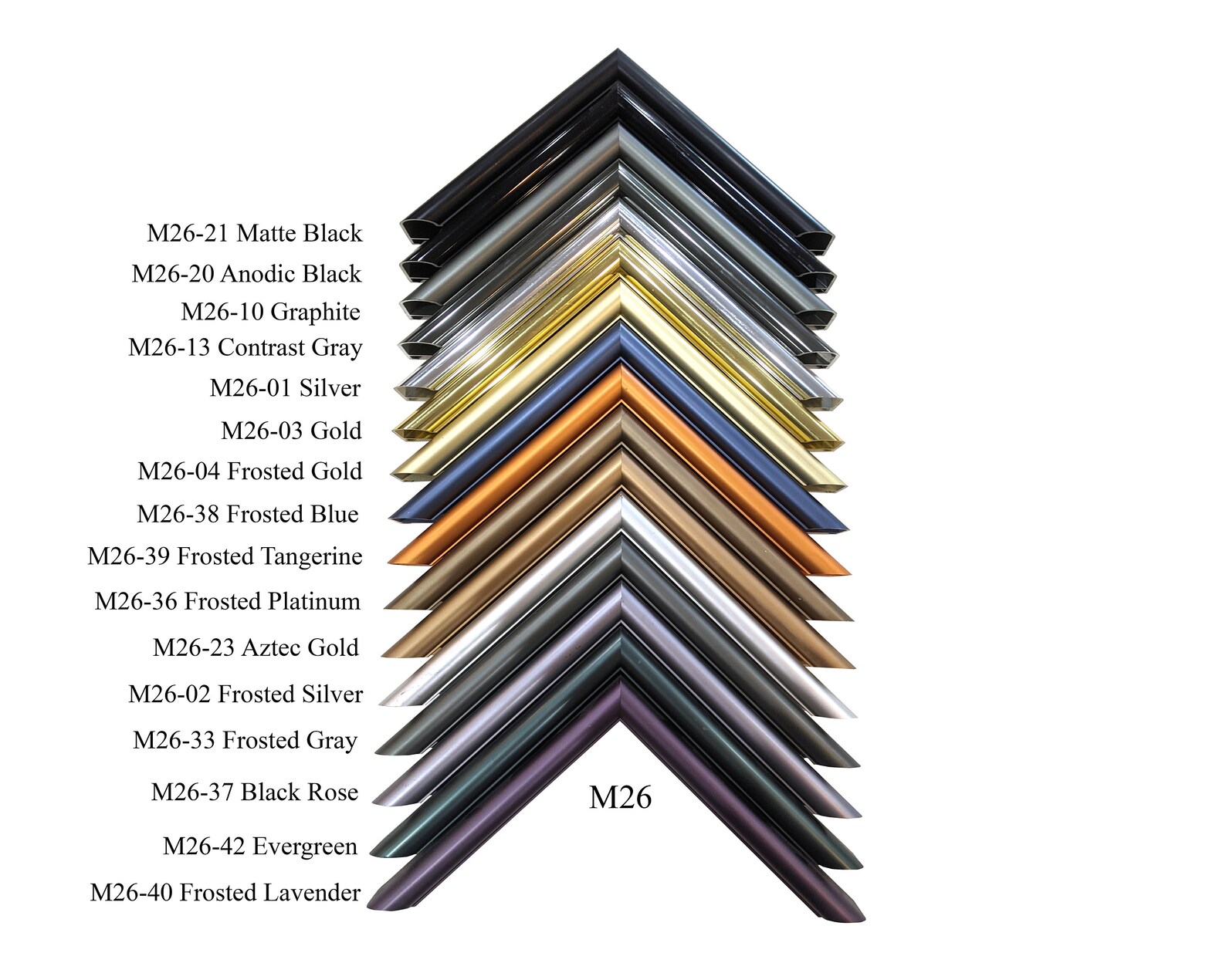 Custom Cut Picture Frame Sectional Metal CMI Metal Etsy.de