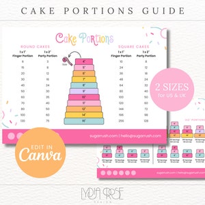 Puede incluir: Una guía imprimible para porciones de pastel, con un esquema de color rosa y amarillo con una pila de capas de pastel. La guía incluye tablas para pasteles redondos y cuadrados, con medidas en pulgadas para porciones individuales y porciones de fiesta. El texto incluye la frase "2 SIZES for US & UK".