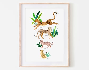 Personalised Cheetah Art Print, Personalized Family Print, Nursery Wall Art, Family Gift, Baby Shower Gift, Family Portrait, Nursery Decor