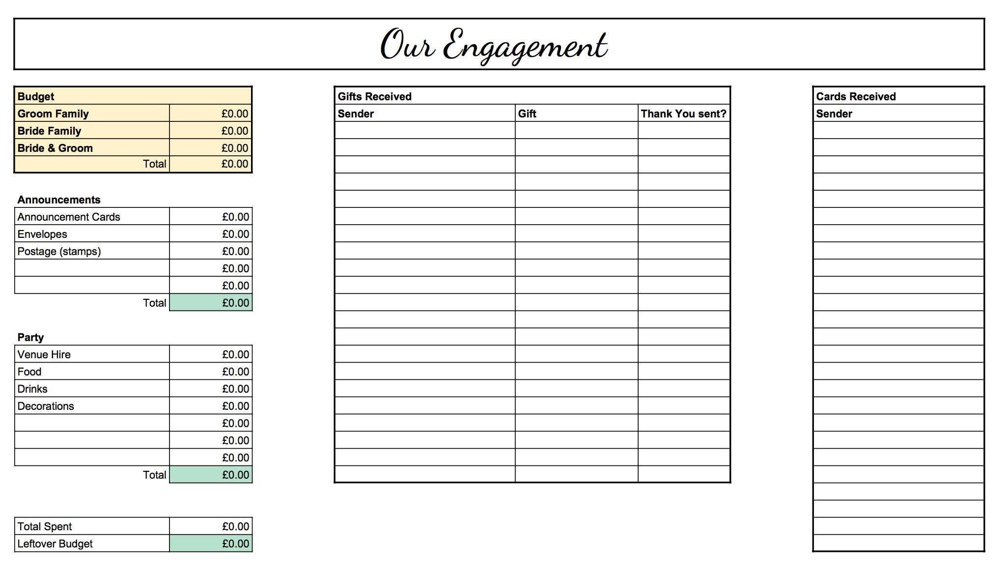 Wedding Planning Spreadsheet excel / Google Sheets Etsy UK