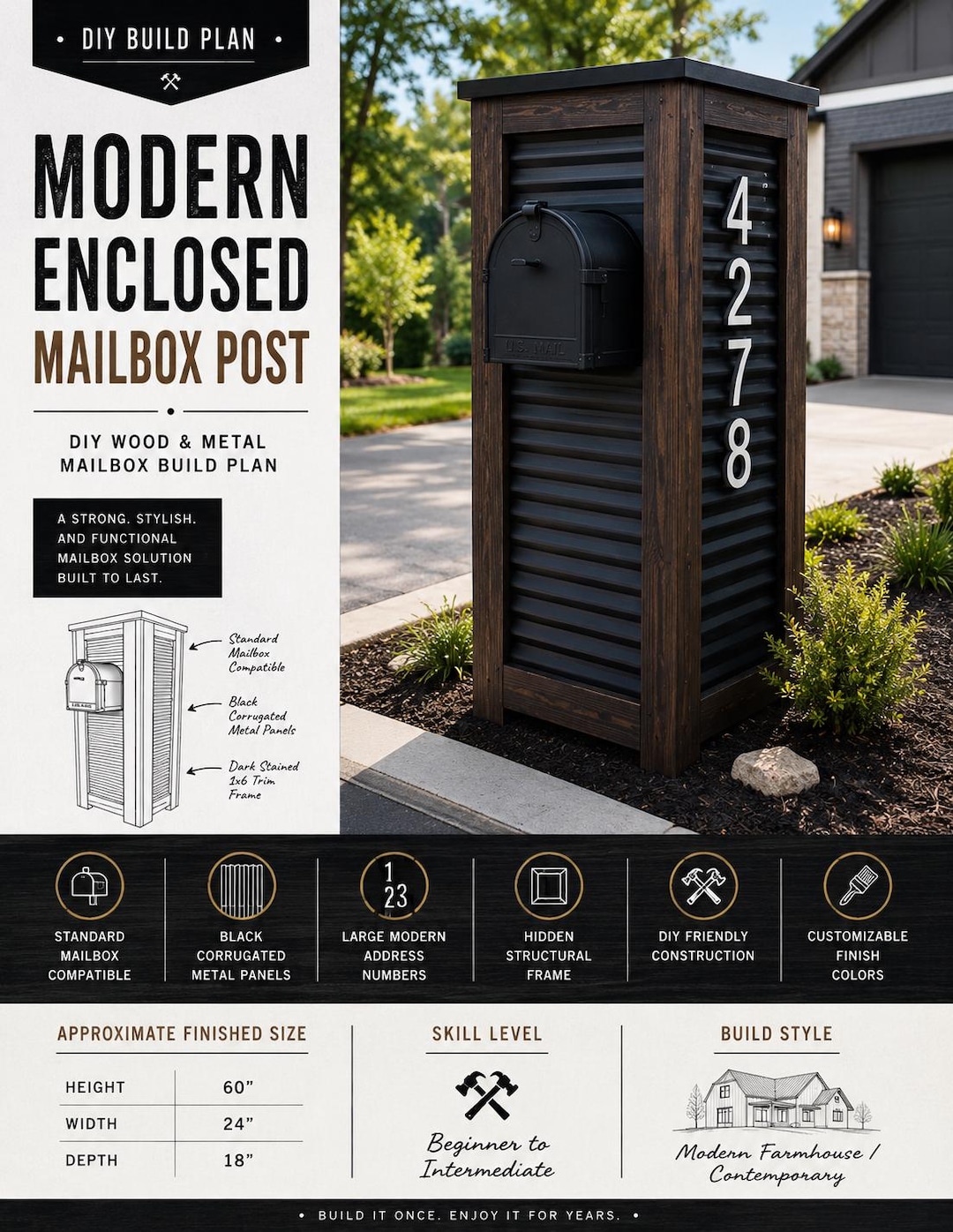 Modern Enclosed Mailbox DIY Plans | Wood & Corrugated Metal Mailbox ...