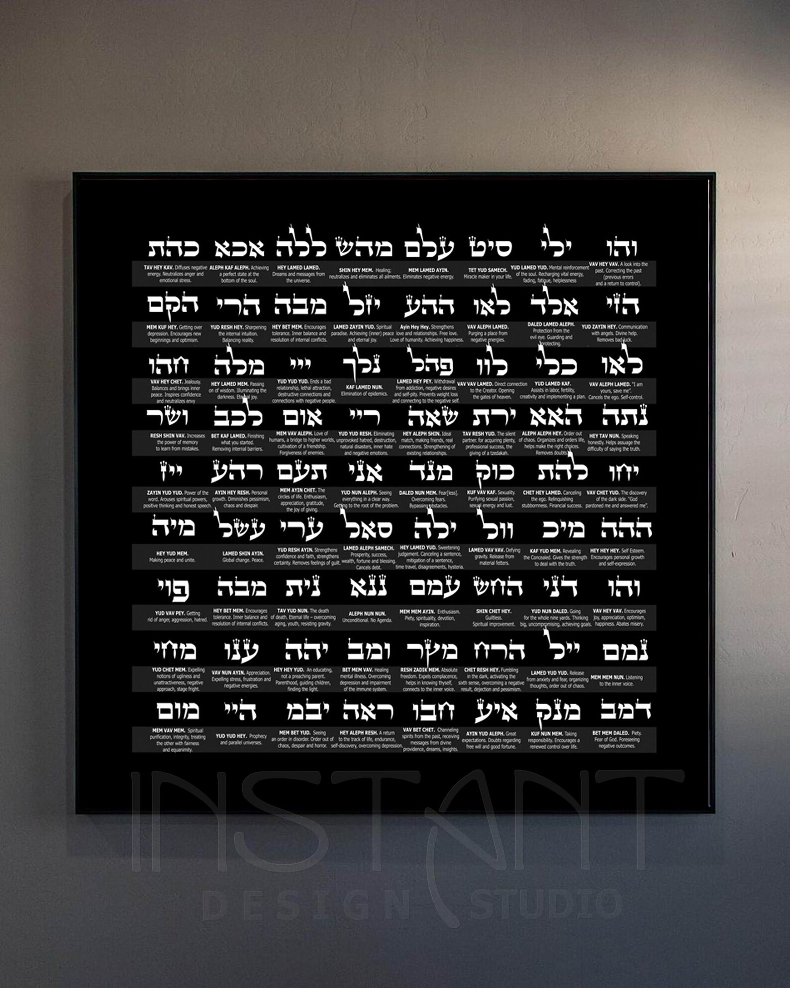 72 names of God Print Chart Guide Kabbalah Poster Minimalist Etsy