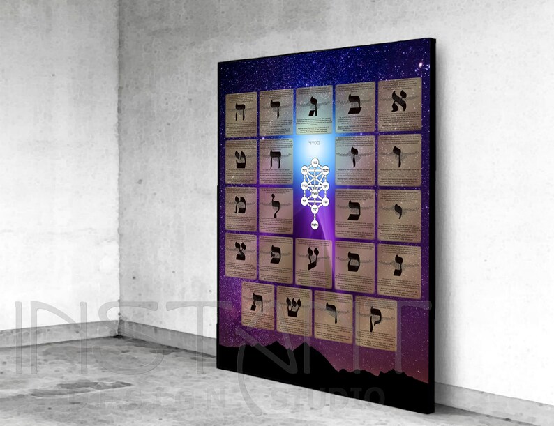 hebrew alphabet 22 letters sefer yetzirah print chart 72