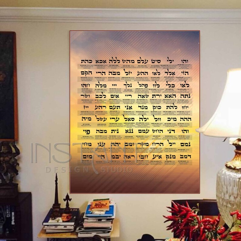 72 names of God Print Chart Divine Qualities Meanings Kabbalah Etsy