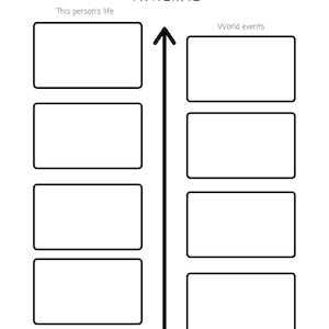 May include: A black and white timeline template with the title "Timeline" at the top. The template is divided into two columns, one for "This person's life" and the other for "World events". Each column has four blank boxes for writing in events.