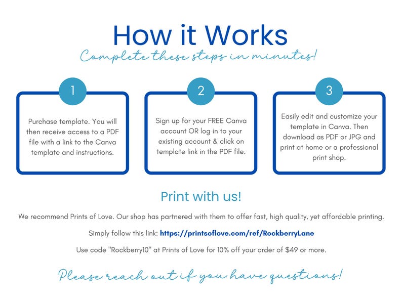 Peut inclure: Infographie expliquant comment utiliser un mod&egrave;le en trois &eacute;tapes : achat, inscription sur Canva, &eacute;dition et impression. Contient un lien vers Prints of Love pour l'impression.