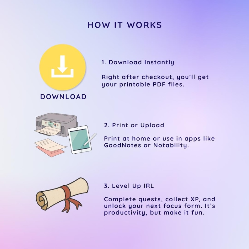 May include: An infographic with the title "HOW IT WORKS" and three steps. Step 1: Download instantly. Step 2: Print or Upload. Step 3: Level Up IRL. The image includes a download icon, a printer, a tablet, and a scroll.