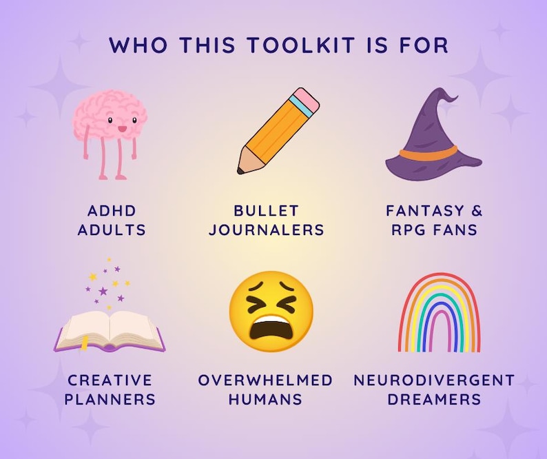 ADHD Planner Printable | Fantasy-Themed Digital To-Do List & Chore Chart | Gamified Productivity Toolkit for Focus + Organisation image 6