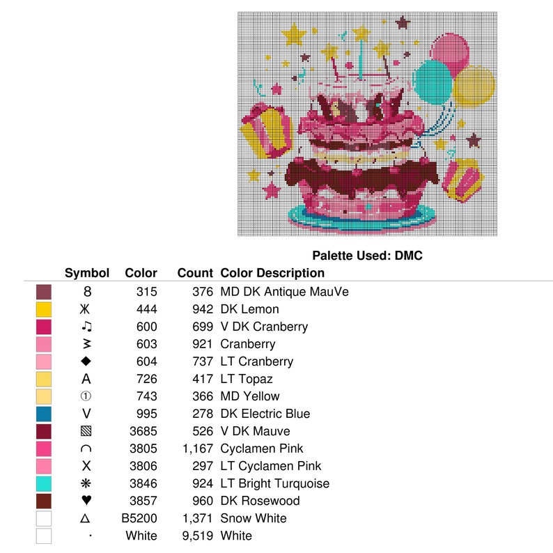 BIRTHDAY CAKE Cross Stitch Pattern PDF, Party Gifts Balloons Counted ...