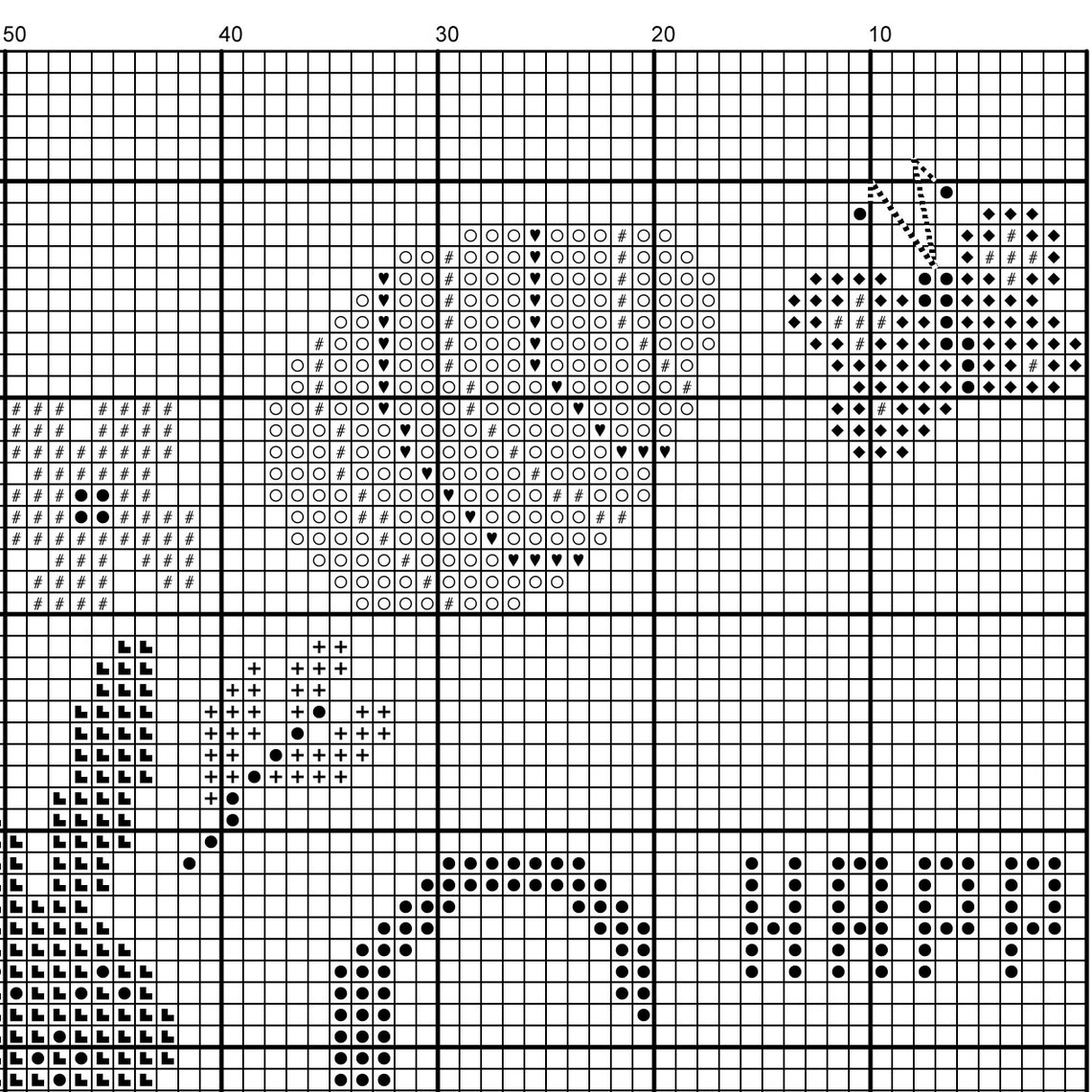HAPPY EASTER Cross Stitch Pattern PDF Cute Nursery Embroidery Easter ...