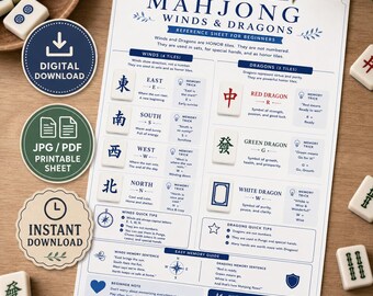 Mahjong Winds Dragons - Scheda di riferimento per principianti (Download in PDF)