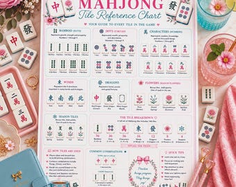 Mahjong Tile Reference Chart Printable, Mahjong Tiles Guide & Beginner Cheat Sheet - Digital Download