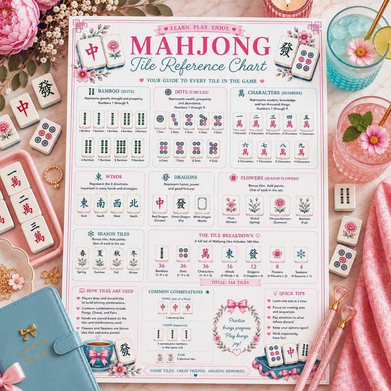 May include: A Mahjong Tile Reference Chart with a pink and white floral design. The chart includes tile breakdowns, combinations, and quick tips. Decorative pens, tiles, and drinks are arranged around the chart.