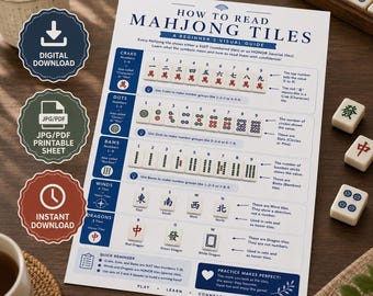 Guida alle tessere del Mahjong, foglio di riferimento visivo per principianti (download in PDF e JPG)