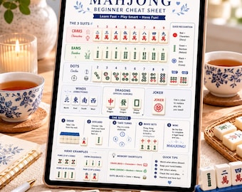 May include: A digital tablet displays a Mahjong beginner cheat sheet with instructions and tile examples. The screen is surrounded by tea cups, a candle, and Mahjong tiles. The text on the screen reads "Learn Fast - Play Smart - Have Fun!"