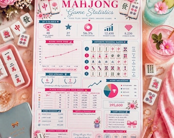 Mahjong Game Statistics Printable, Mahjong Score Analytics & Progress Tracker - Digital Download