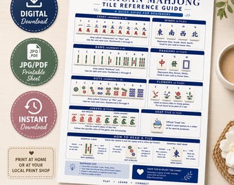 Guida di riferimento per le tessere del Mahjong americano, foglio riassuntivo per principianti (download in PDF e JPG)