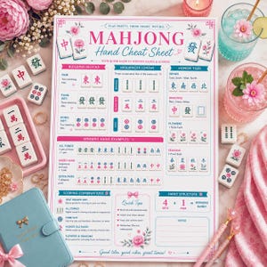 Utskrivbart fusklapp för Mahjong-händer, Mahjong-regler och guide till vinnande händer - digital nedladdning