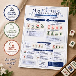 Könnte beinhalten: Ein weißes Informationsblatt mit dem Titel Mahjong Flowers & Jokers mit blauem Text und Abbildungen von Spielsteinen. Das Dokument erklärt Regeln für Blumen- und Joker-Steine, häufige Anfängerfehler und Tipps mit Symbolen und Grafiken.