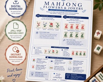 Guida rapida ai fiori e ai jolly del Mahjong americano (PDF JPG)