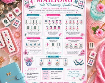 Mahjong Tile Meaning Guide Printable, Mahjong Cheat Sheet & Beginner Reference - Digital Download