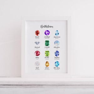Geburtsstein Kunstdruck | Minimalistische Kristalle & Edelsteine Wanddekor | A5 Wandkunst