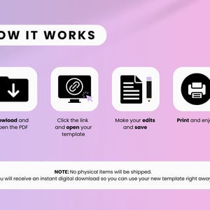 Puede incluir: C&oacute;mo descargar, editar e imprimir una plantilla digital. Cuatro iconos ilustran los pasos: descargar un PDF, hacer clic en un enlace para abrir la plantilla, realizar ediciones e imprimir. El texto "NOTA: No se enviar&aacute;n art&iacute;culos f&iacute;sicos. Recibir&aacute;s una descarga digital instant&aacute;nea para que puedas usar tu nueva plantilla de inmediato!" est&aacute; en la parte inferior de la imagen.
