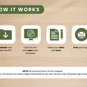 May include: An infographic titled "HOW IT WORKS" with four steps: download PDF, click link, edit and save, and print. Text at the bottom states, "You will receive an instant digital download."