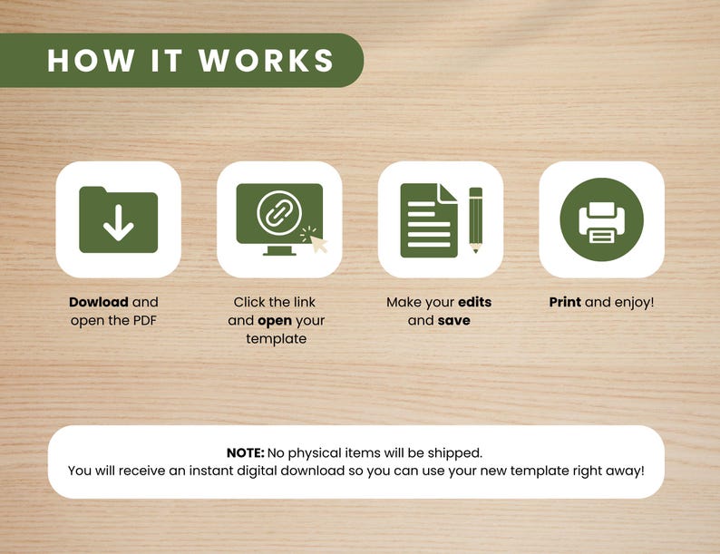 May include: An infographic titled "HOW IT WORKS" with four steps: download PDF, click link, edit and save, and print. Text at the bottom states, "You will receive an instant digital download."