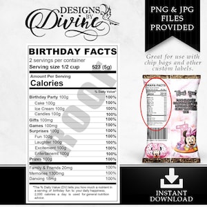 May include: A printable birthday party fact sheet with a pink and gold design featuring a cartoon mouse. The sheet includes a nutritional facts label with the text "Birthday Party 100g", "Cake 100g", "Ice Cream 100g", "Candles 100g", "Gifts 100mg", "Games 100mg", "Surprises 100g", "Fun 100g", "Laughter 100g", "Excitement 100g", "Entertainment 100g", "Prizes 100g", "Family & Friends 20mg", "Memories 1300mg", and "Dancing 18mg". The sheet also includes the text "PNG & JPG FILES PROVIDED" and "Great for use with chip bags and other custom labels."