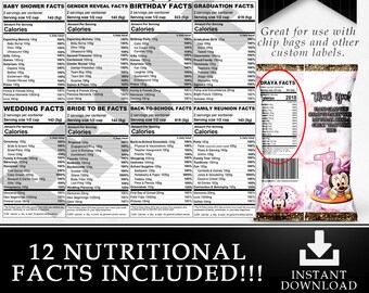 Nutritional Facts Label Bundle – Party Favors, Chip Bag, Water Bottle (Printable Digital Download)