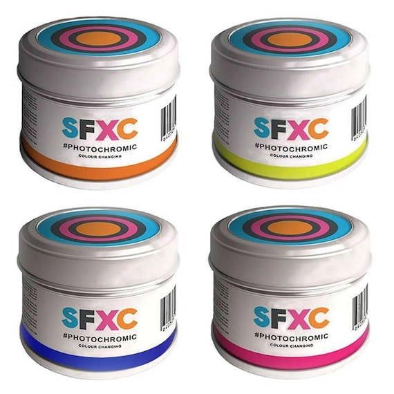 Thermochromic Inks  Color Changing Ink