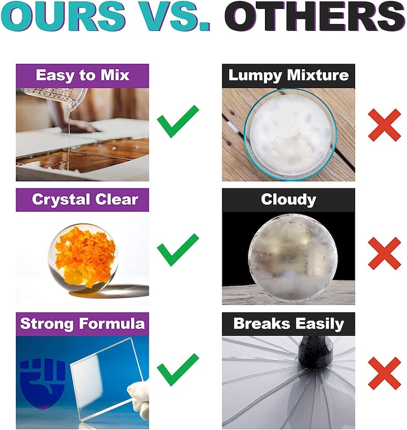 2 Part Clear Epoxy Resin Kit For Beginners - 470ml image 5