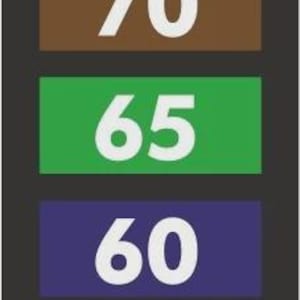 May include: A Celsius thermometer showing temperatures from 25°C to 100°C. The numbers are white on a dark grey background, with coloured bars at 70°C (brown), 65°C (green), and 60°C (blue).